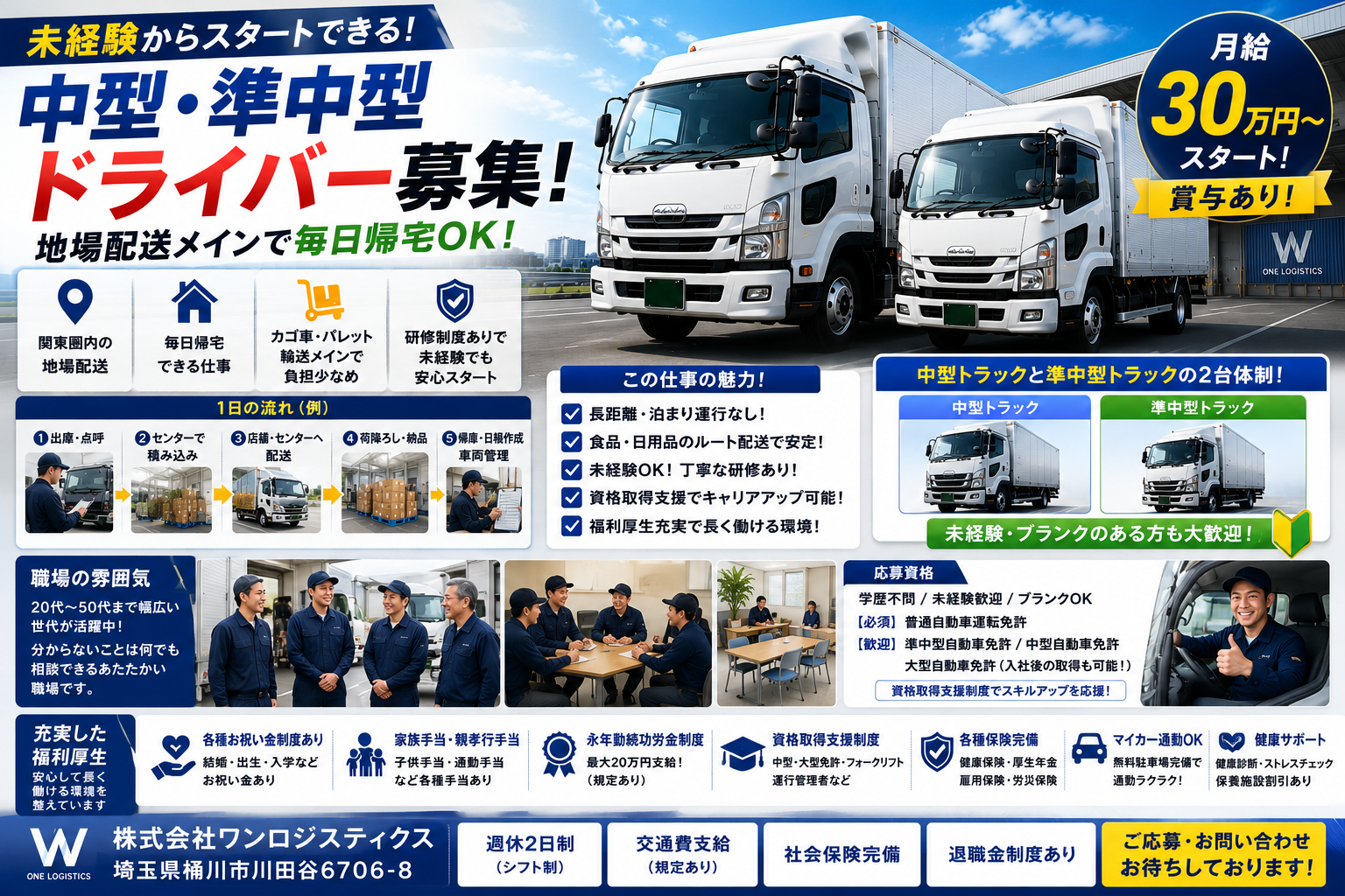 関連画像