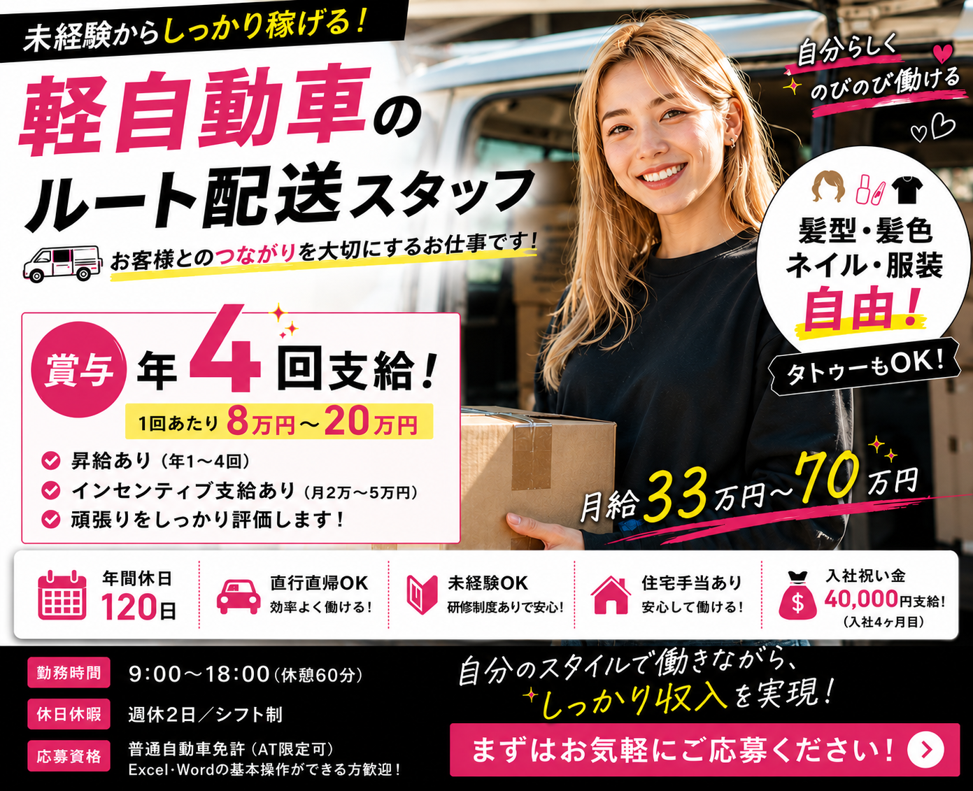 関連画像